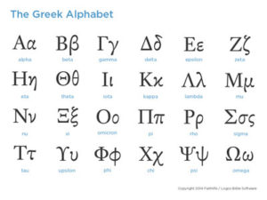 How To Start Learning Biblical Greek