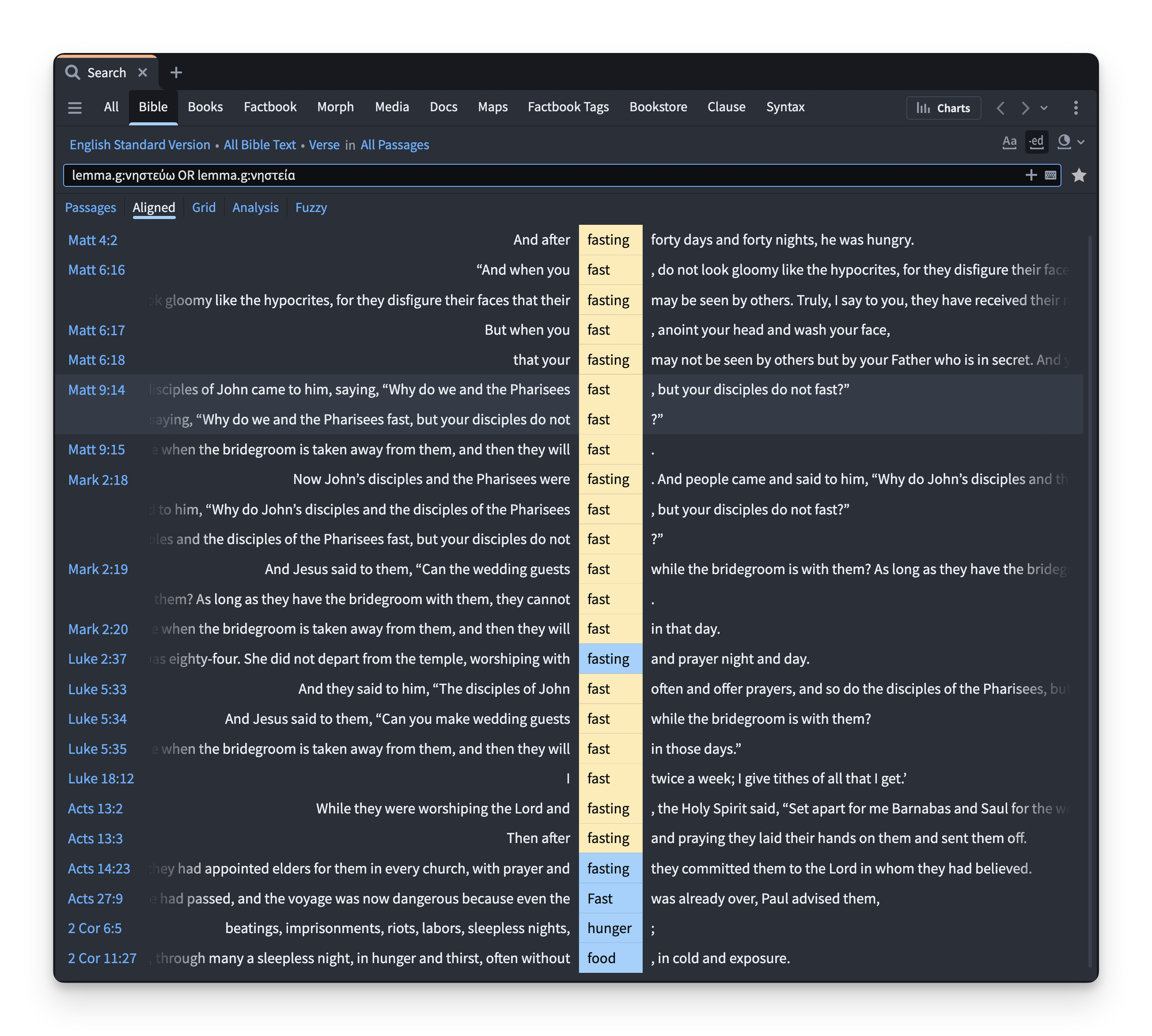 Logos’s Bible search on New Testament words for "fast" (verb) and "fasting" (noun).