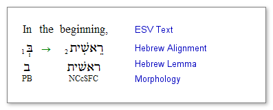 greek interlinear bible romans 15